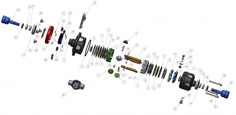 https://www.scs-m2.com/6016/powerlock-2-differential-set?number=M10400_15x24x5