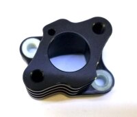 SCS M2 Power Insulator/Isolator 25,5mm (Set)